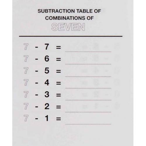 Libro tablas de sumas:1