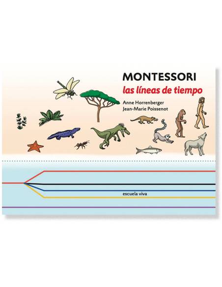 Las líneas de tiempo Montessori  Libros Montessori