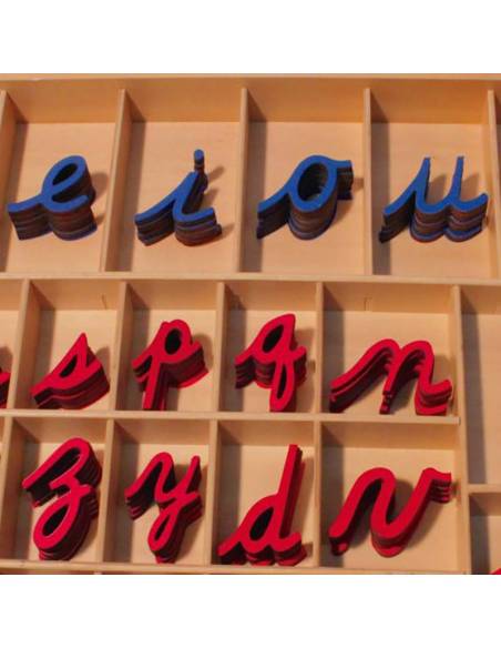 Abecedario móvil en cursiva