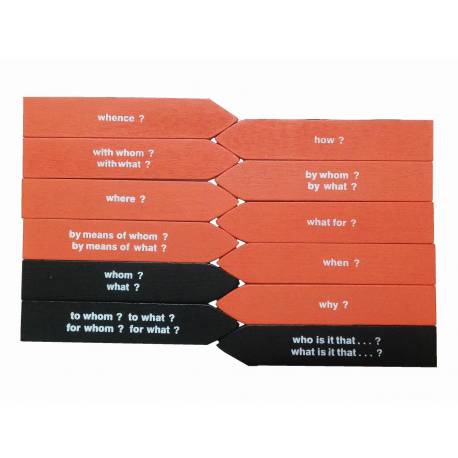 Reading Analysis: Second Chart And Box Montessori para todos Gramática y Sintaxis