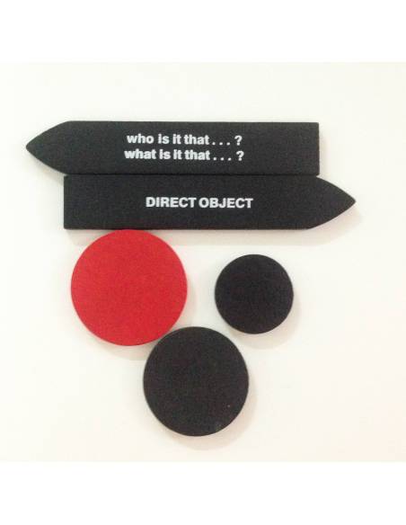 Reading Analysis: First Chart And Box Montessori para todos Gramática y Sintaxis