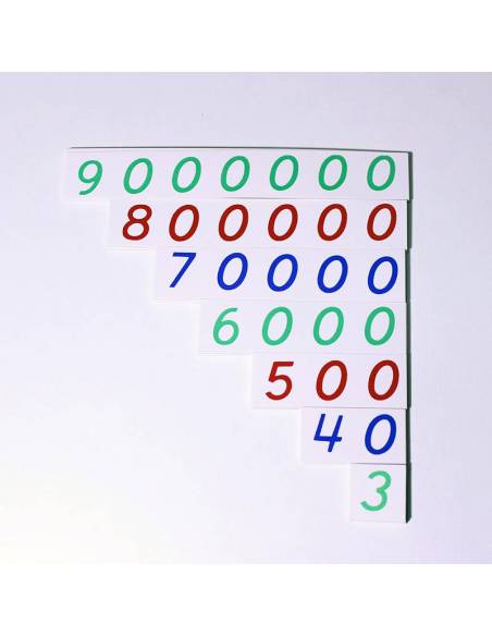 Tarjetas en papel 1 - 9000000