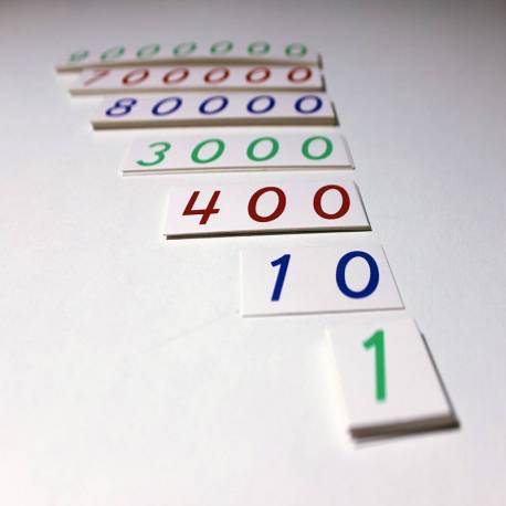 Tarjetas en papel 1 - 9000000 Montessori para todos Sistema Decimal