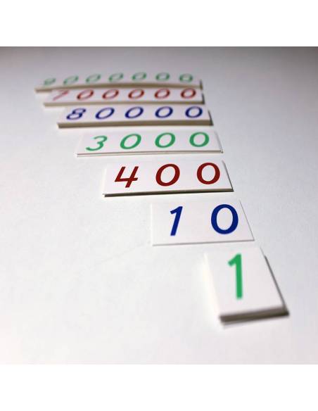 Tarjetas en papel 1 - 9000000