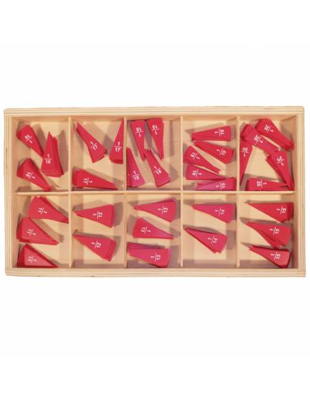 Caja de fracciones 1/10