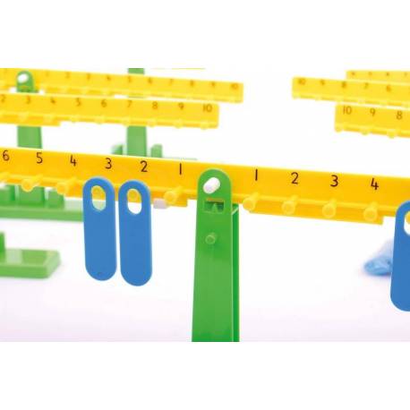 Mini balanza matemática