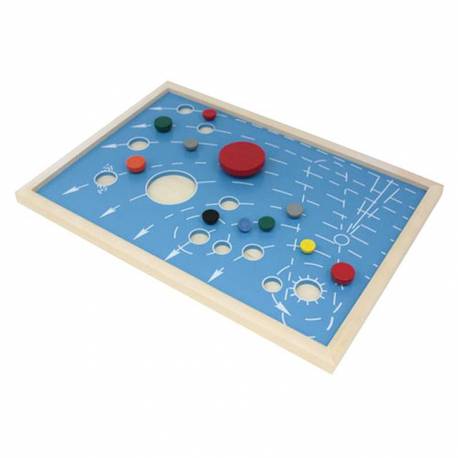 Mapa - Puzzle de los planetas