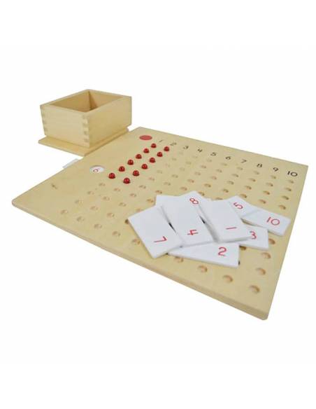 Tablero de multiplicación