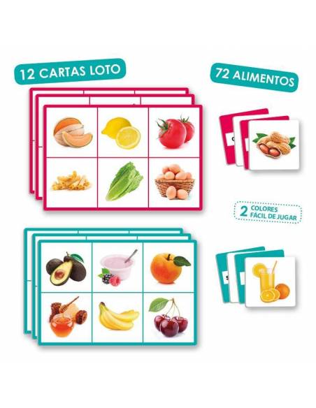 Loto:72 alimentos