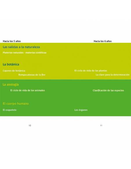 Lenguaje, escritura y lectura con Montessori