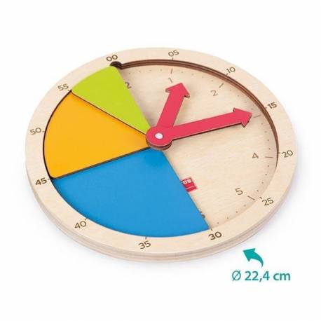 Orologio - Abbiamo costruito il tempo