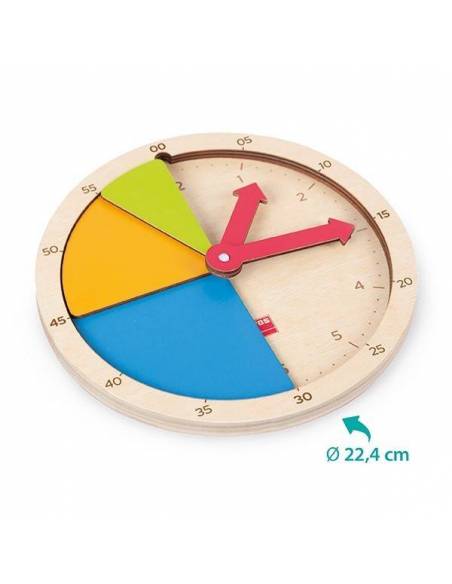 Orologio - Abbiamo costruito il tempo