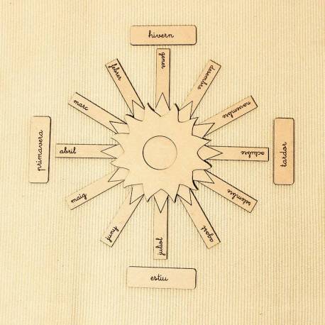 Celebración de la vida CATALÁN Minúscula Cursiva Made in Spain Historia y Educación Cósmica