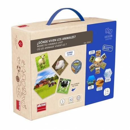 Dove vivono gli animali?