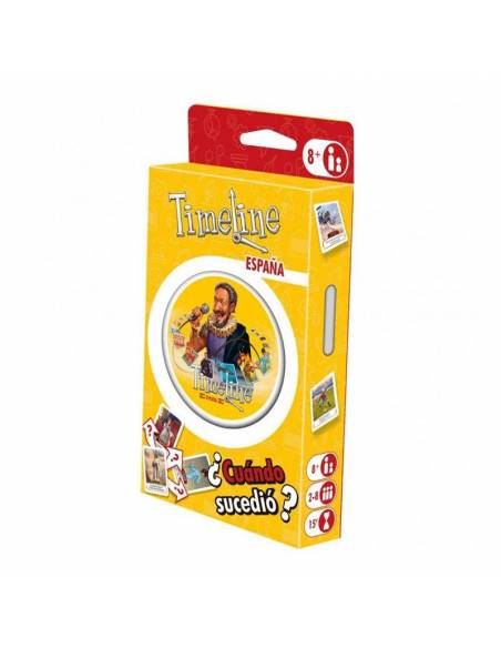 Timeline: Spagna Eco