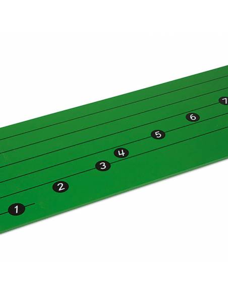 Grafico di iniziazione con note