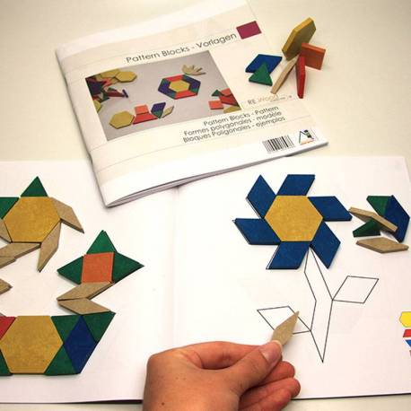 Modelli di parti geometriche