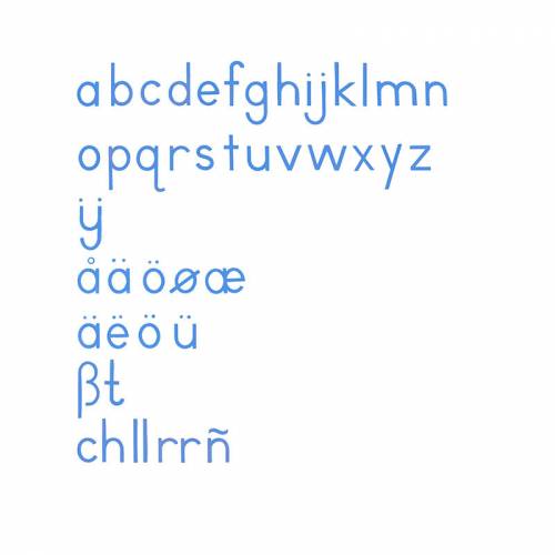 Abc International Print - Blue Nienhuis Aprender a leer y escribir