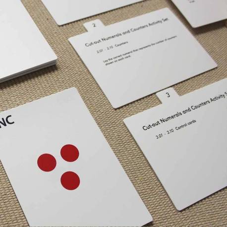 Biglietti da visita - Numeri e contabili (EN)