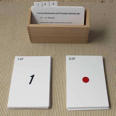 Biglietti da visita - Numeri e contabili (EN)