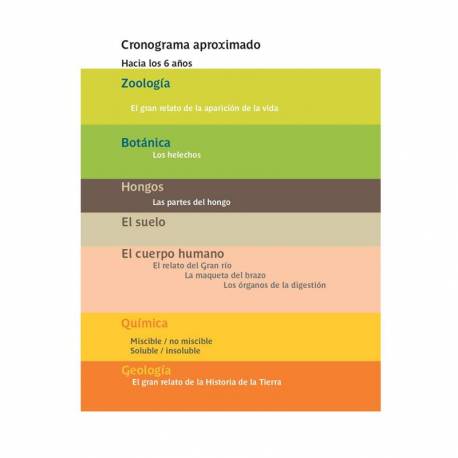 Libro scientifico con Montessori 2