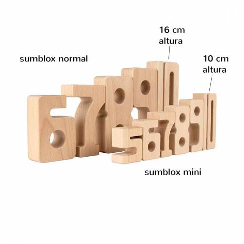 Sumblox Set Mini  Matemáticas