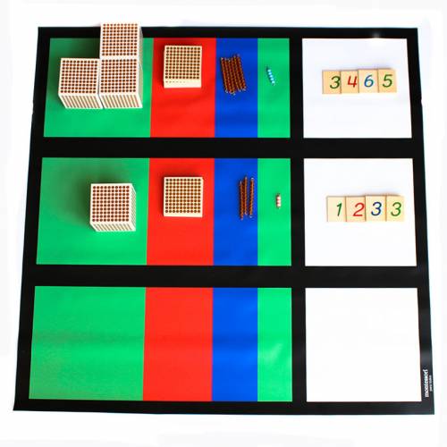 Campo di attività - Bank Game