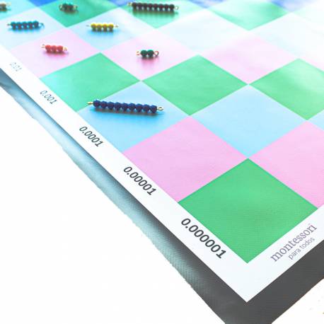 Tablero ajedrez decimal en lona Made in Spain Operaciones Abstractas
