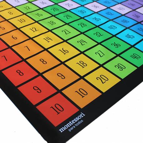 Tavoli multiply in tela gigante 100x100cm