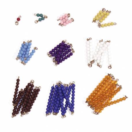 Cadenas de perlas - cortas Montessori para todos Sistema Decimal