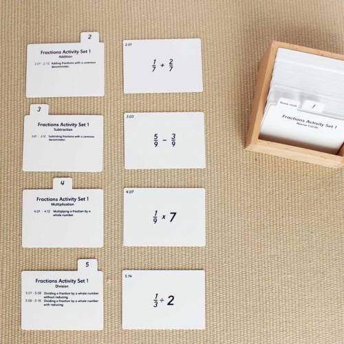 Biglietti da visita - Frutta n. 1 (EN)