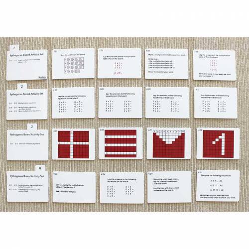 Tarjetas de actividades - Tablero de Pitágoras (EN) Nienhuis Tarjetas Montessori