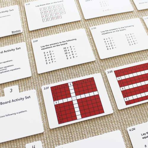 Biglietti da visita - Pitagora (EN)