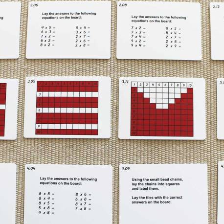 Biglietti da visita - Pitagora (EN)