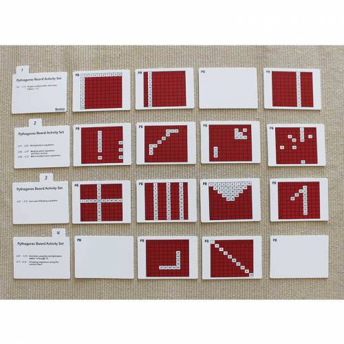 Tarjetas de actividades - Tablero de Pitágoras (EN) Nienhuis Tarjetas Montessori