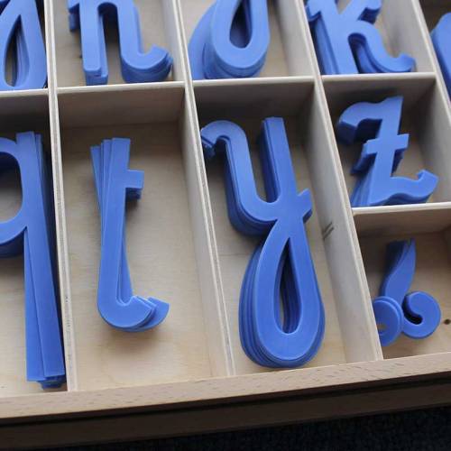 Abecedario móvil cursiva - Gonzagarredi Gonzagarredi Aprender a leer y escribir