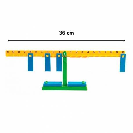 Mini equilibrio matematico