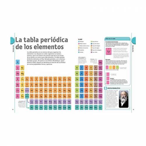 Libro della tavola periodica