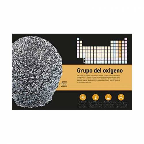 Libro della tavola periodica