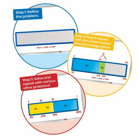 Barra de porcentajes magnética  Fracciones