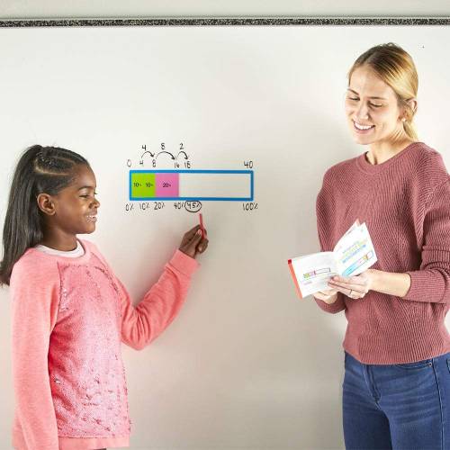 Barra percentuale magnetica