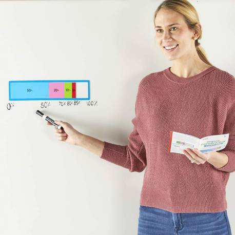 Barra de porcentajes magnética  Fracciones