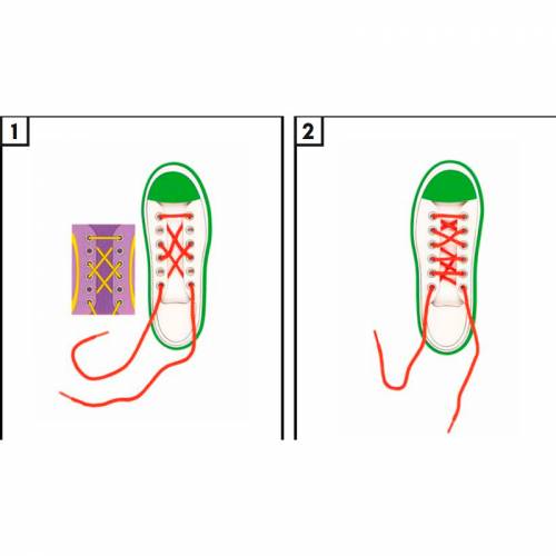 Pizzo la scarpa - Scarpe e lacci