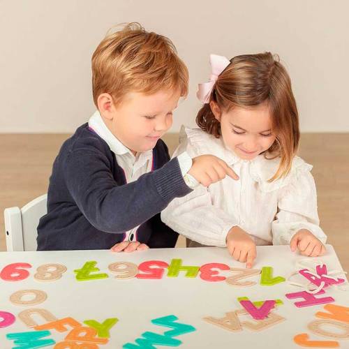 Attività ECO 123 - ABC