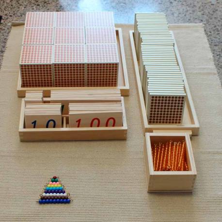 Lona despliegue sistema decimal Montessori Made in Spain Operaciones Básicas