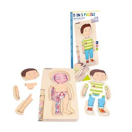 Puzzle del Corpo Umano - Bambino