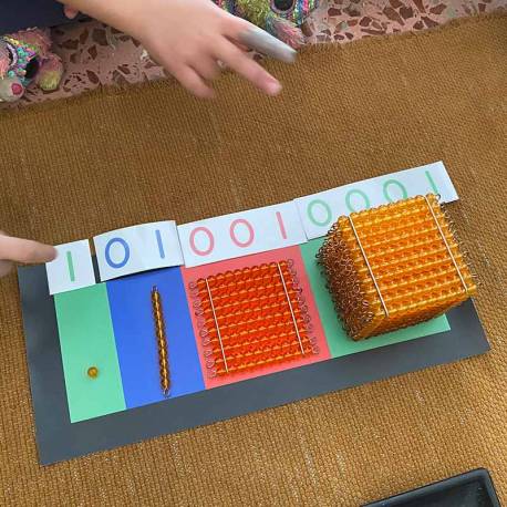 Pilar Fracción Preescolar Tapete presentación sistema decimal en lona | Matemáticas Montessori