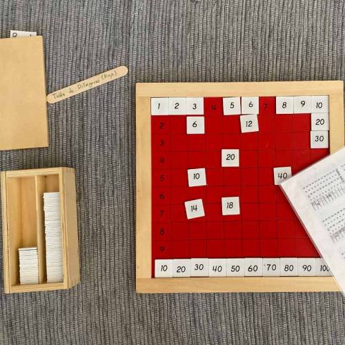 Tabla de pitágoras Montessori para todos Multiplicar y Dividir