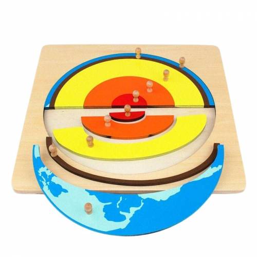 Puzzle capas internas de la Tierra Montessori para todos Geografía