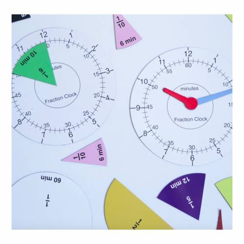 Reloj de fracciones Wissner Tiempo